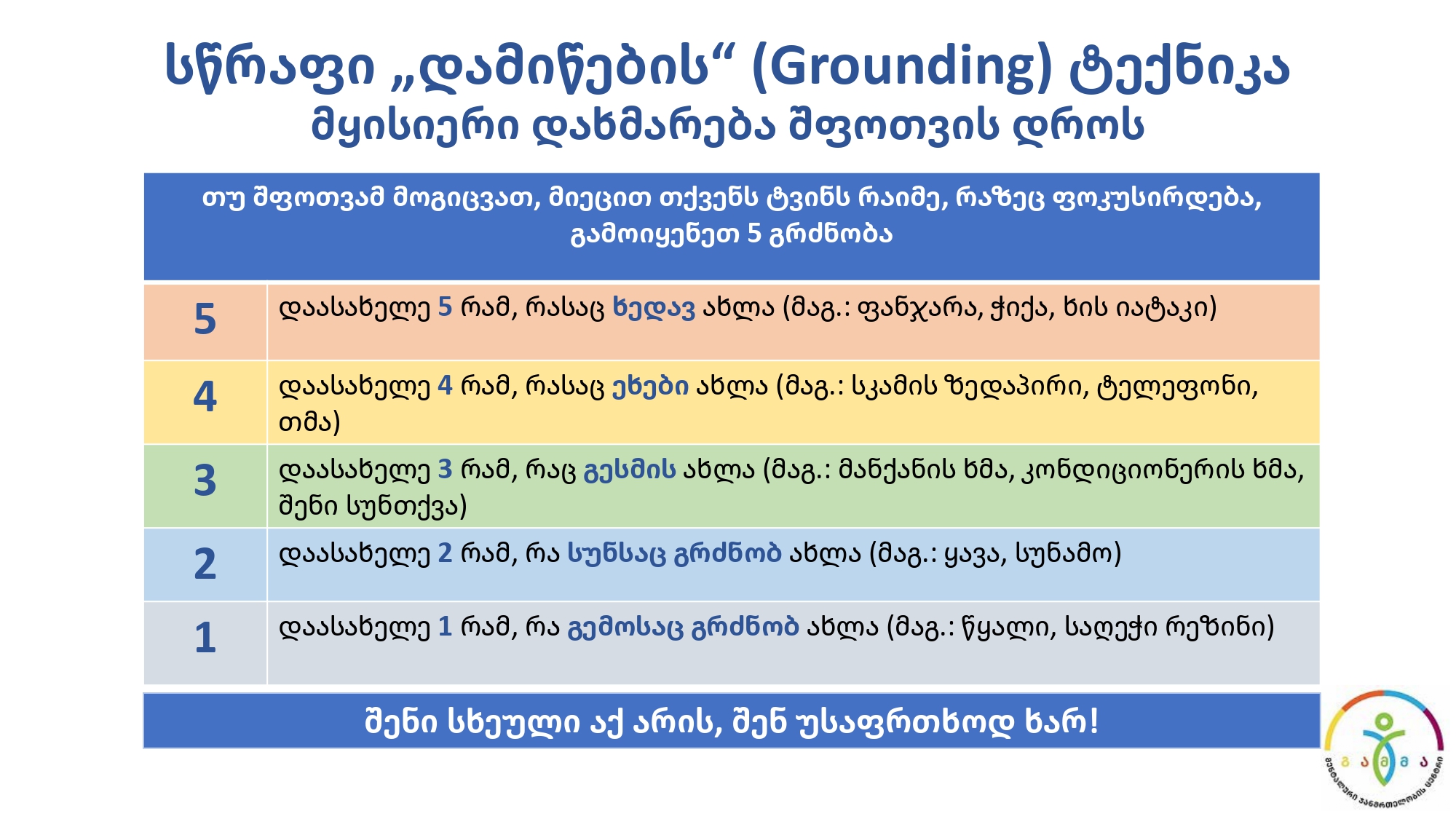 სწრაფი „დამიწების“ (Grounding) ტექნიკა - მყისიერი დახმარება შფოთვის დროს